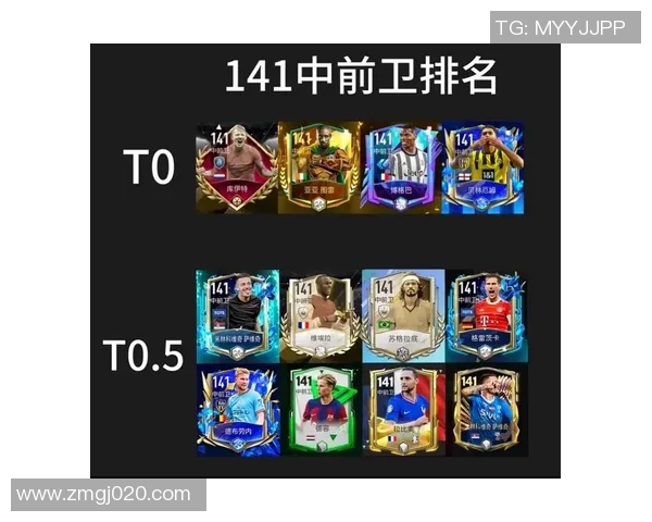 足球传奇人物带你走进世界顶级球员的成长历程与辉煌时刻